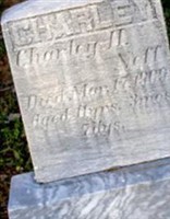 Charley H. Neff