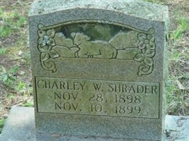Charley W. Shrader Charley W. Shrader