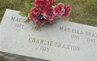 Charlie Braxton