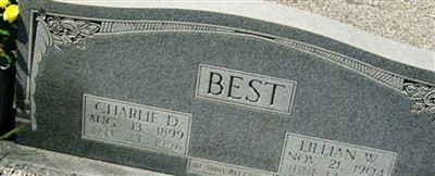 Charlie Dewey Best