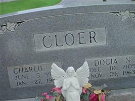 Charlie E. Cloer