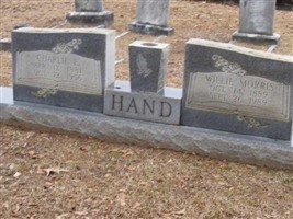 Charlie E. Hand