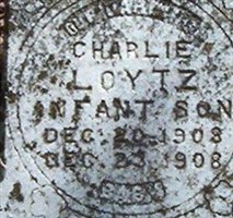 Charlie Loytz Charlie Loytz