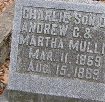Charlie Mullis Charlie Mullis