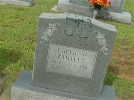 Charlie N. Whitley Charlie N. Whitley