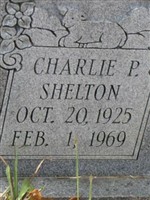 Charlie P. Shelton
