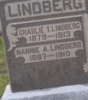 Charlie T. Lindberg