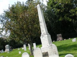 Charlotte Adelaide Hoyt Blake Charlotte Adelaide Hoyt Blake