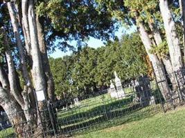 Charlotte Cemetery