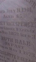 Charlotte F. Gleason Spencer Charlotte F. Gleason Spencer