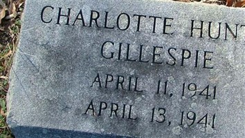 Charlotte Hunter Gillespie