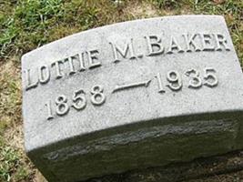 Charlotte Marion Pence Baker
