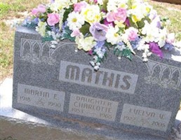 Charlotte Mathis Charlotte Mathis