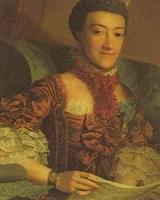 Charlotte Sophie von Sachsen-Coburg-Saalfeld