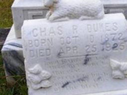 Chas R. Dukes