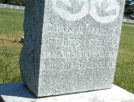 Chas. W. Felts