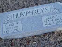 Chas. W. Humphreys