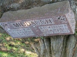 Chas. W Middaugh