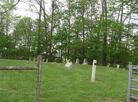 Chastain Cemetery