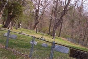 Cheek Cemetery