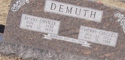 Cherry Gingles Demuth Cherry Gingles Demuth