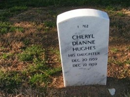 Cheryl Dianne Hughes