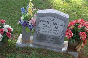Chester Arthur Case Chester Arthur Case