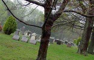 Chester Bethel Cemetery