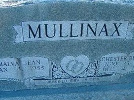 Chester Buster Mullinax Chester Buster Mullinax