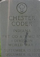 Chester Coder Chester Coder