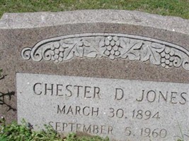 Chester D Jones