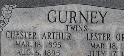 Chester Gurney Chester Gurney