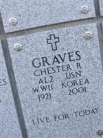 Chester R. Graves