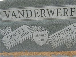 Chester S. Vanderwerf