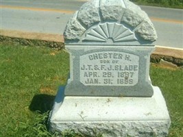 Chester Slade Chester Slade