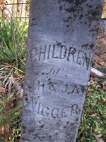 Children Wigger Children Wigger