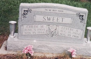 Chloe M. Chambers Sweet Chloe M. Chambers Sweet