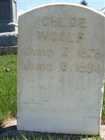 Chloe Woolf