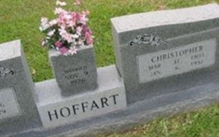 "Chris" Christopher Hoffart "Chris" Christopher Hoffart
