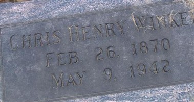 Chris Henry Winker Chris Henry Winker