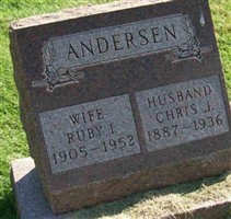 Chris J. Andersen
