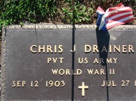 Chris J Drainer Chris J Drainer
