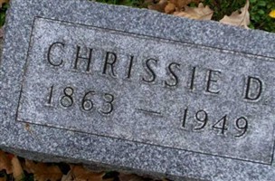 Chrissie D. Collman Crawford Chrissie D. Collman Crawford