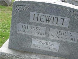 Chrissy Hewitt Chrissy Hewitt