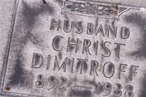 Christ Dimitroff Christ Dimitroff