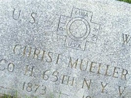 Christ Mueller Christ Mueller