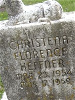 Christena Florence Heffner Christena Florence Heffner