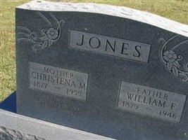 Christena M. Jones Christena M. Jones