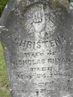 Christena Rhyan