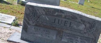 Christian Alonzo Juel Christian Alonzo Juel